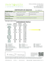 Load image into Gallery viewer, Aztec CBD Full Spectrum Hemp Oil 300mg CBD 10ml - Associated CBD