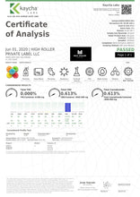 Load image into Gallery viewer, Just CBD 3000mg Gummies - 600g - Associated CBD