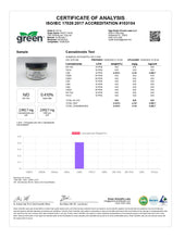 Load image into Gallery viewer, Just CBD 3000mg Gummies - 600g - Associated CBD