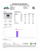 Load image into Gallery viewer, Just CBD 3000mg Gummies - 600g - Associated CBD