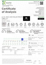 Load image into Gallery viewer, Just CBD 500mg Gummies - 132g - Associated CBD