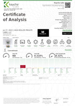 Load image into Gallery viewer, Just CBD 500mg Gummies - 132g - Associated CBD