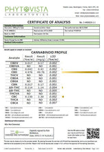 Load image into Gallery viewer, Orange County CBD 1000mg 30ml MCT Oil - Organic Coconut Oil - Associated CBD