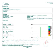 Load image into Gallery viewer, Certificate of analysis for Canna Magic Handmade 100mg CBD Bath Bombs featuring sample data, a cannabinoid profile bar graph, color-coded legend for cannabinoids—ideal for product verification—with Canna Magic branding and contact info included.
