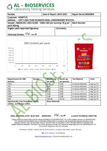 Load image into Gallery viewer, Hempthy 300mg CBD Gummies 30 Ct Pouch
