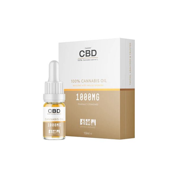 CBD by British Cannabis 1000mg CBD Cannabis Oil - 10ml - Associated CBD