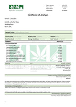 Load image into Gallery viewer, CBD By British Cannabis Synergy 250mg CBG + CBD Rescue Cream - 50ml - Associated CBD
