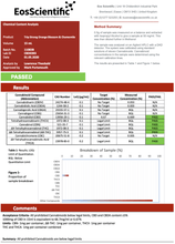 Load image into Gallery viewer, Trip CBD 1000mg CBD Oil With Chamomile 15ml - Associated CBD
